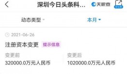 今日头条爆料深圳,今日头条曝重大新闻，揭秘城市新篇章！”